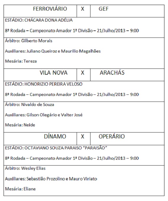 Arbitragem Amador 1